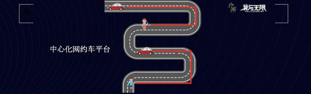 王玉仪：计算之间没有计算3