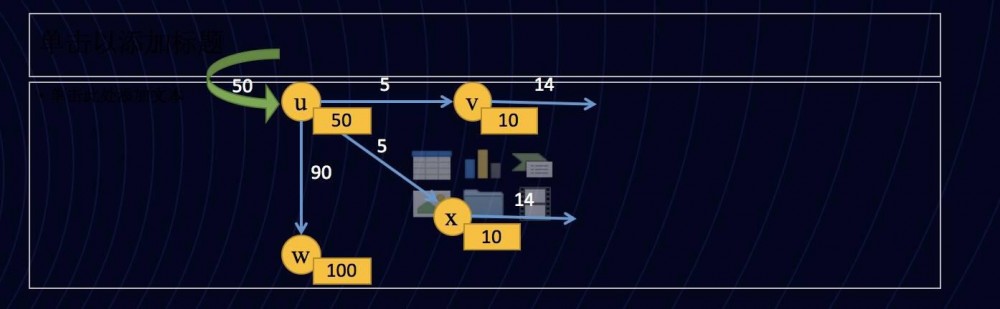 王玉仪：计算之间没有计算6