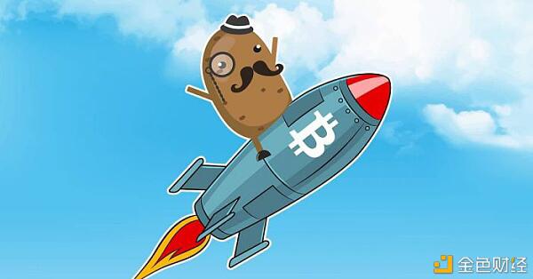 市场分析：比特币是否会迎来实质性调整？