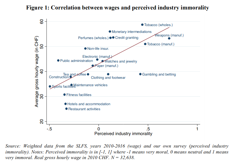Vitalik2020得出结论：加密货币将在一个复杂的世界中蓬勃发展4