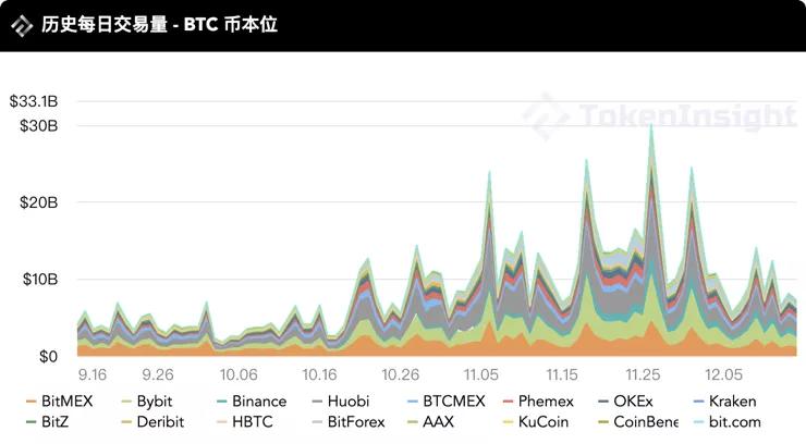 2020年12月货币性永续合约研究报告10 2020年12月货币性永续合约研究报告10