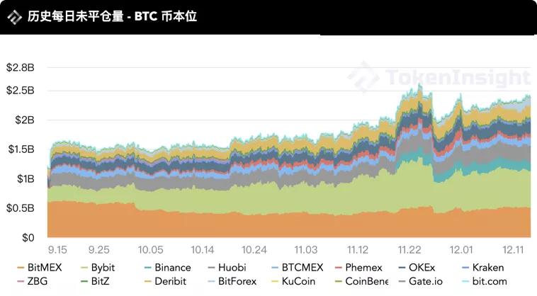 2020年12月货币性永续合约研究报告13 2020年12月货币性永续合约研究报告13