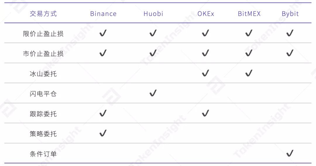 2020年12月货币性永续合约研究报告23 2020年12月货币性永续合约研究报告23