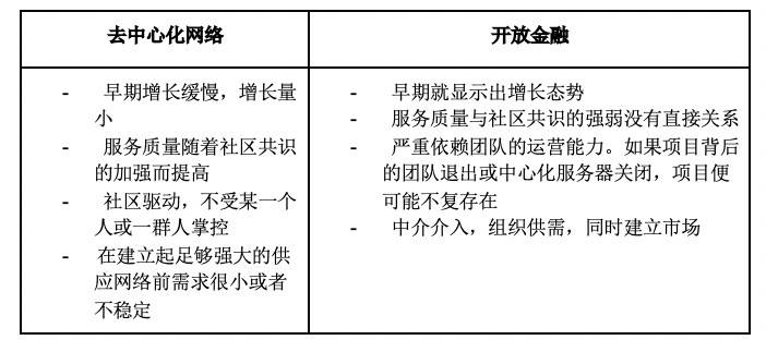 论德菲独特的价值主张:从合作博弈到非合作博弈1 论德菲独特的价值主张:从合作博弈到非合作博弈1