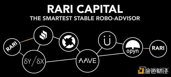 下一波财富密码会不会被纳入未公布的defi项目摘要？9