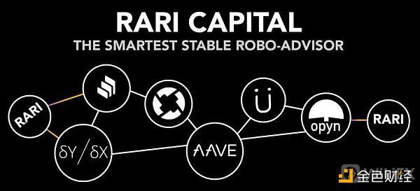 下一波财富密码会不会被纳入未公布的defi项目摘要？9