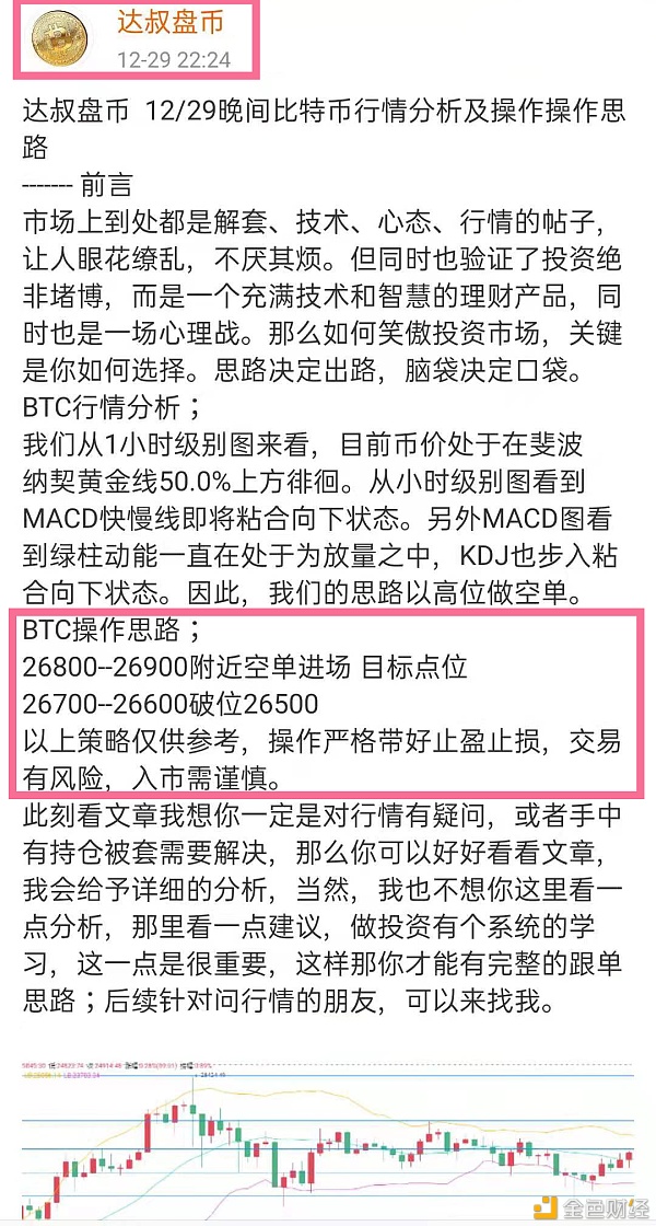 大楚潘12/29比特币当晚上涨300点