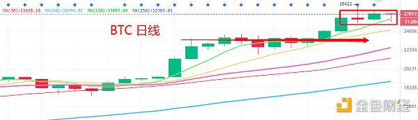 强力震荡拉回正是买入时机