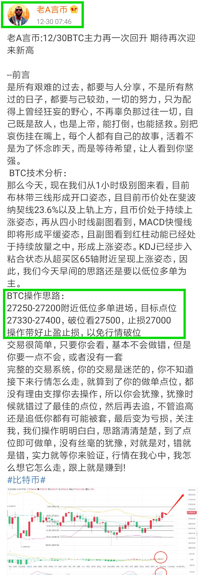 老a币：上午12/30btc停盈通知恭喜实仓操作快速获利，并退出256点