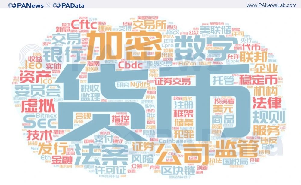 大量库存!2020年全球加密货币监管关键词及趋势5 大量库存!2020年全球加密货币监管关键词及趋势5