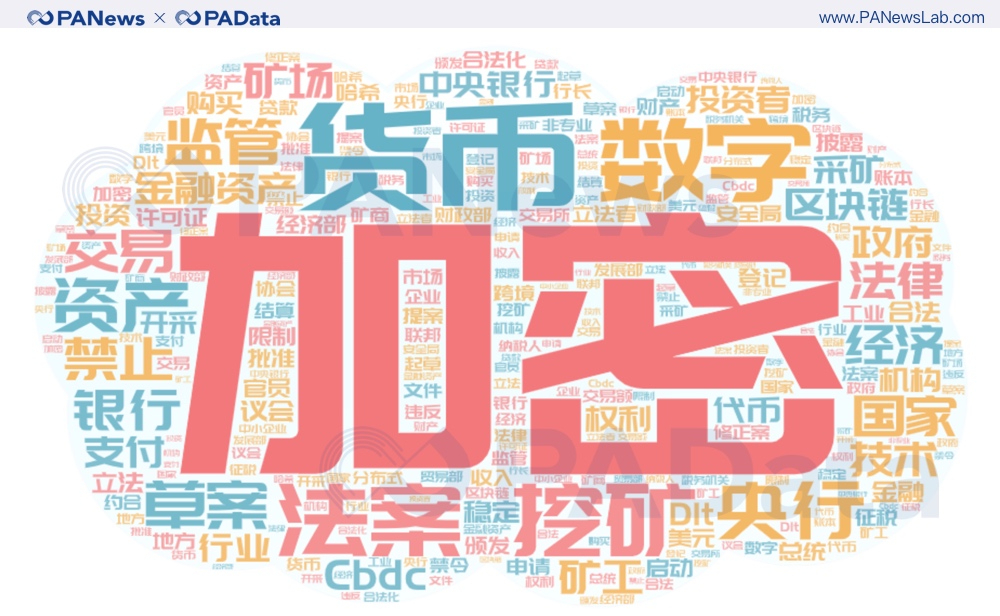 大量库存!2020年全球加密货币监管关键词及趋势14 大量库存!2020年全球加密货币监管关键词及趋势14