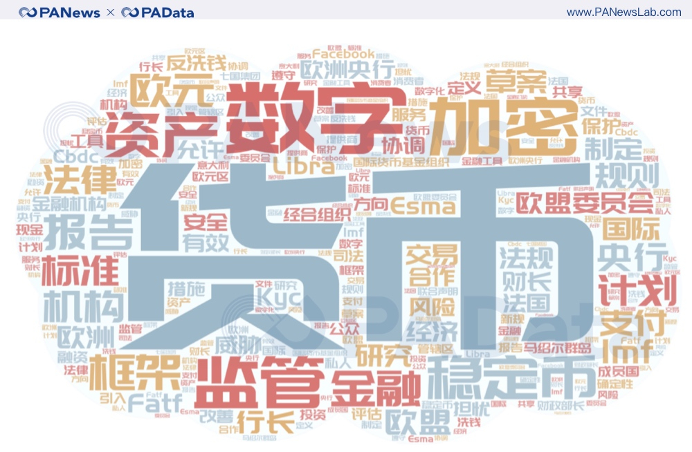 大量库存！2020年全球加密货币监管关键词及趋势17