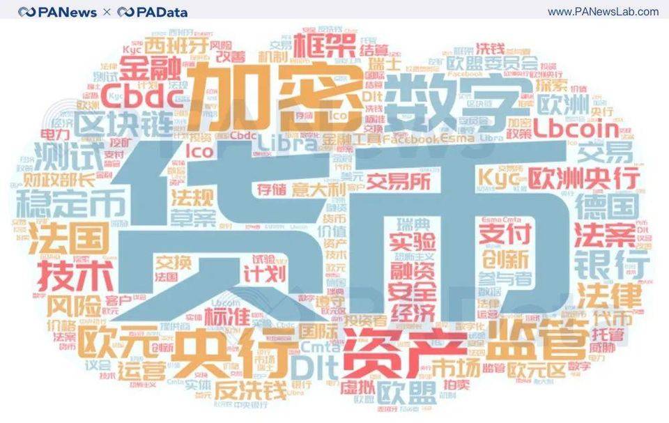 2020年全球加密货币监管重点和趋势6 2020年全球加密货币监管重点和趋势6