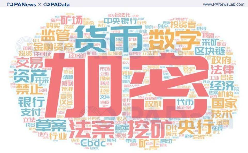 2020年全球加密货币监管重点和趋势8 2020年全球加密货币监管重点和趋势8