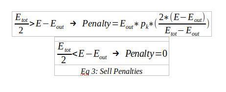 五分钟学习synlev
