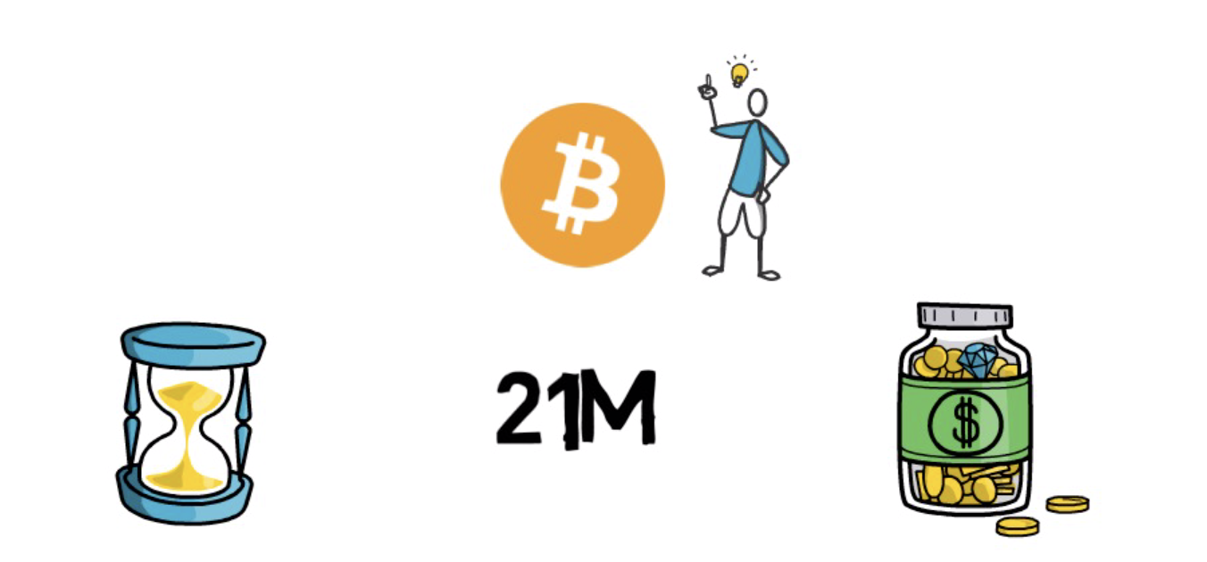 比特币终于占领了以太坊?在本文中了解wbtc、TBTC、renbtc和SBTC1 比特币终于占领了以太坊?在本文中了解wbtc、TBTC、renbtc和SBTC1