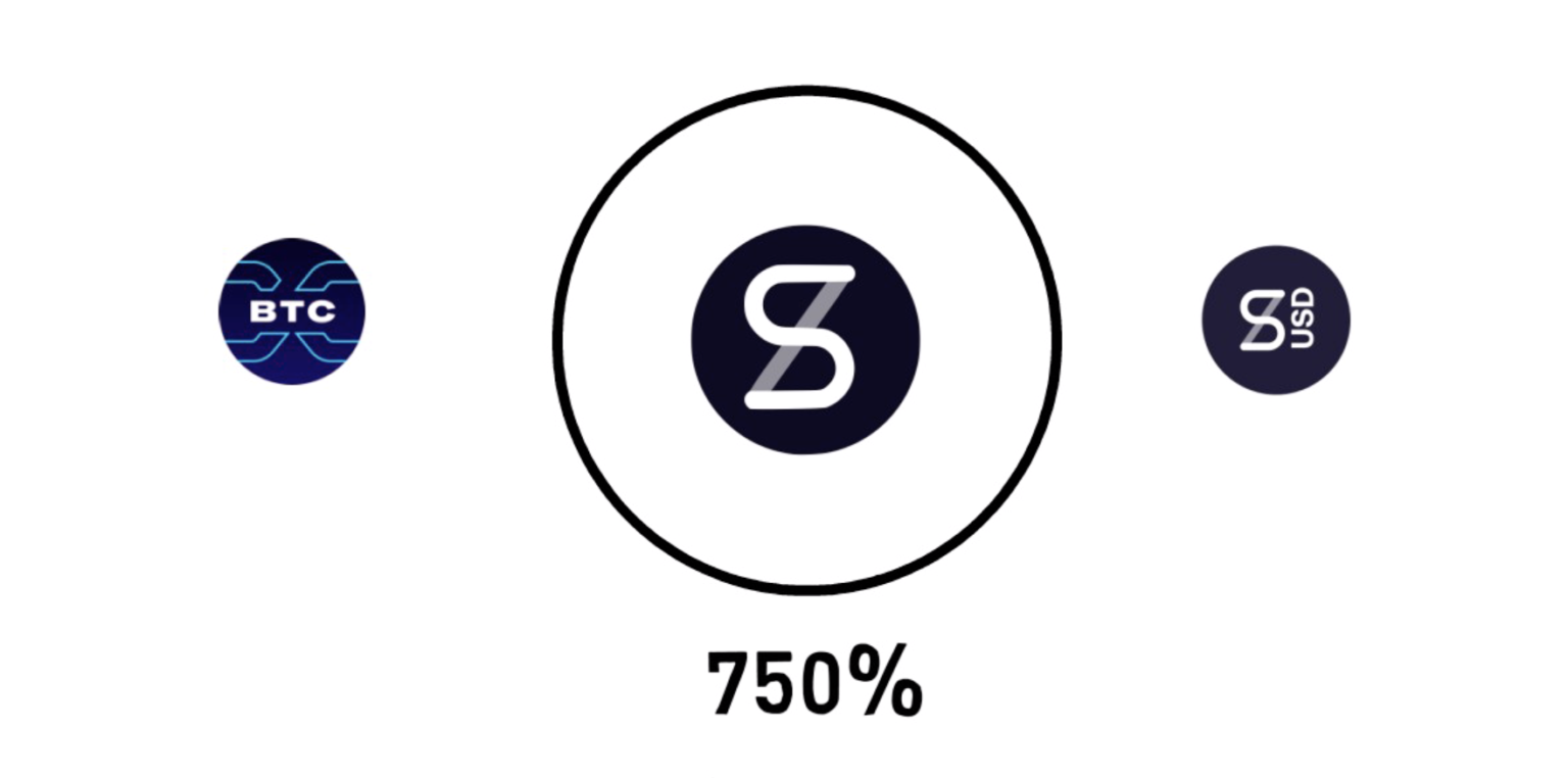 比特币终于占领了以太坊?在本文中了解wbtc、TBTC、renbtc和SBTC5 比特币终于占领了以太坊?在本文中了解wbtc、TBTC、renbtc和SBTC5