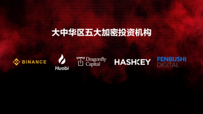 pkex2020:中国五大加密货币投资机构得失 pkex2020:中国五大加密货币投资机构得失