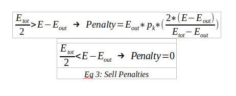 五分钟学习synlev 五分钟学习synlev