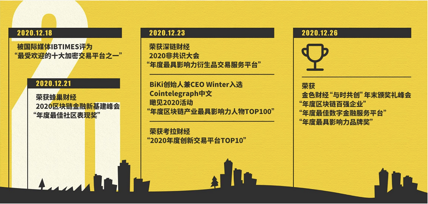 比基的基础设施之路