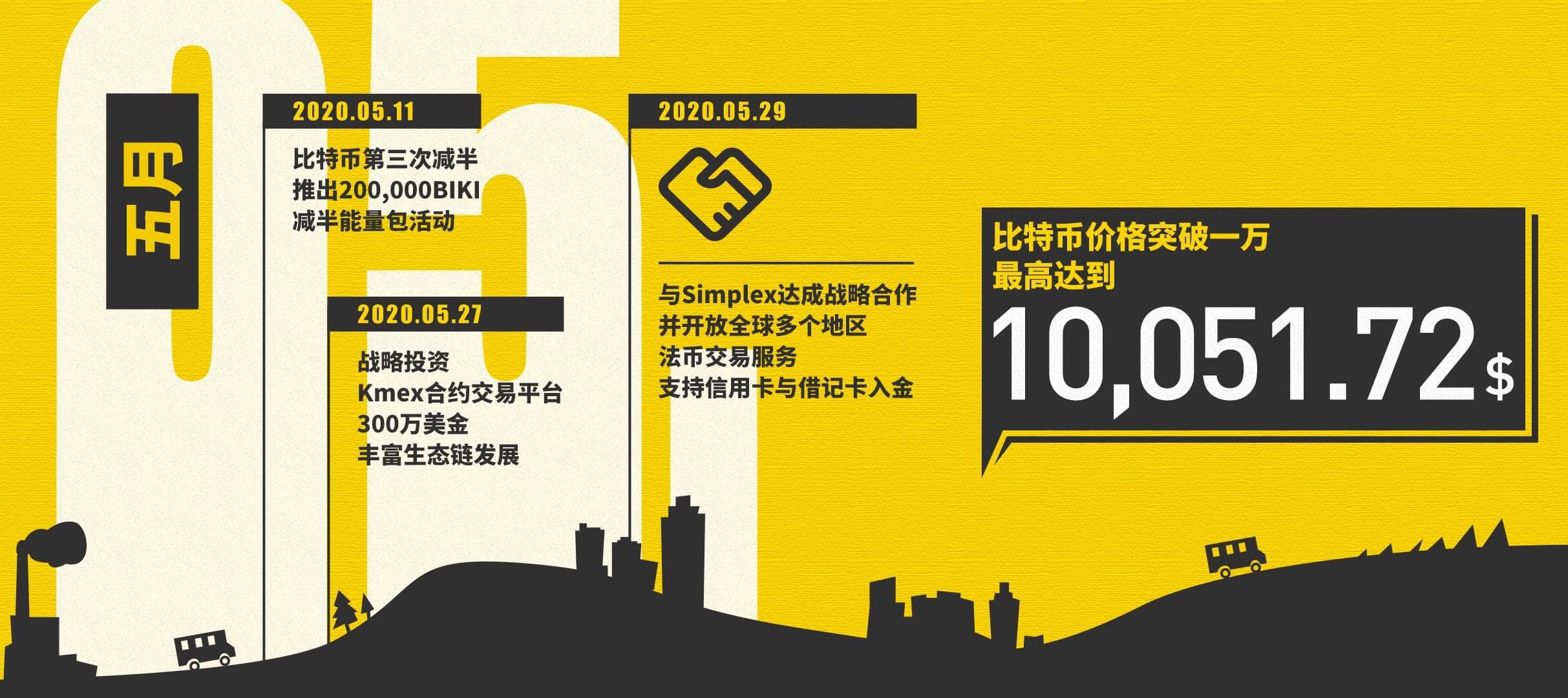 比基的基础设施之路2