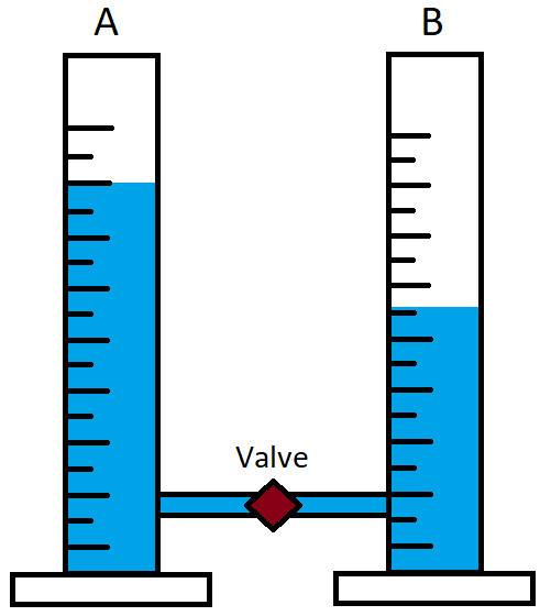 如何在分散的交易链上进行套利?了解三种套利智能合约 如何在分散的交易链上进行套利?了解三种套利智能合约