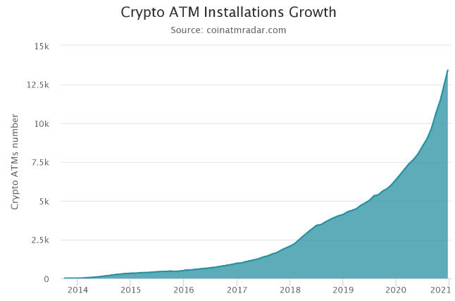 回顾2020年,比特币会发生什么?6 回顾2020年,比特币会发生什么?6