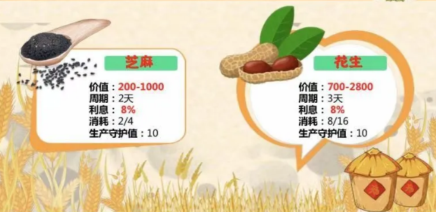 “链上五谷”互助盘警示:黑心组长,下车!2 “链上五谷”互助盘警示:黑心组长,下车!2