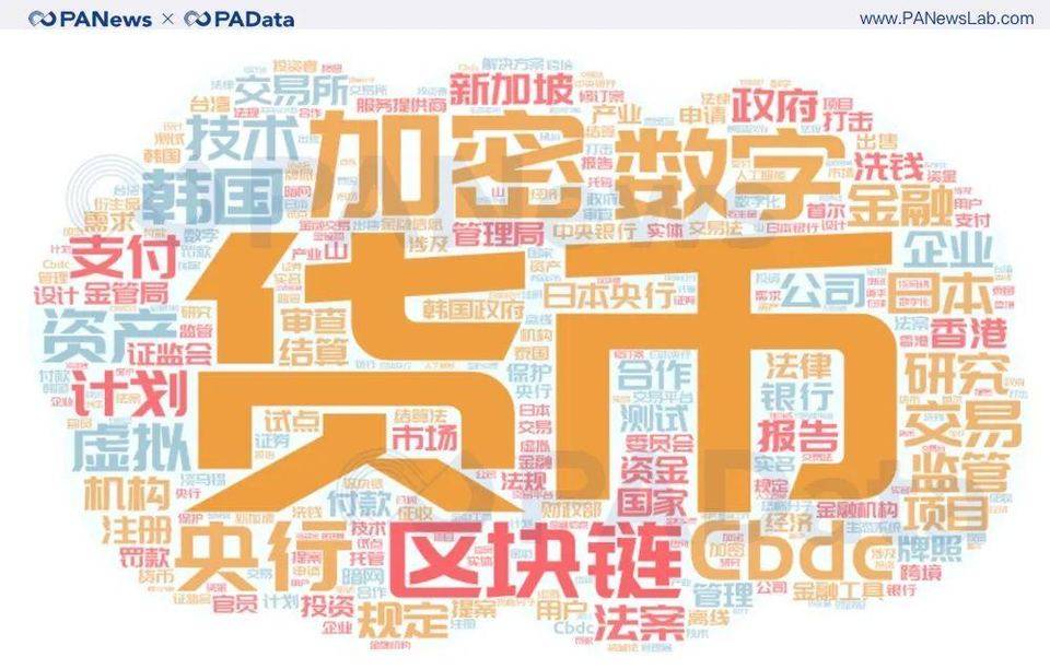 一览 2020 全球加密货币监管重点与趋势4