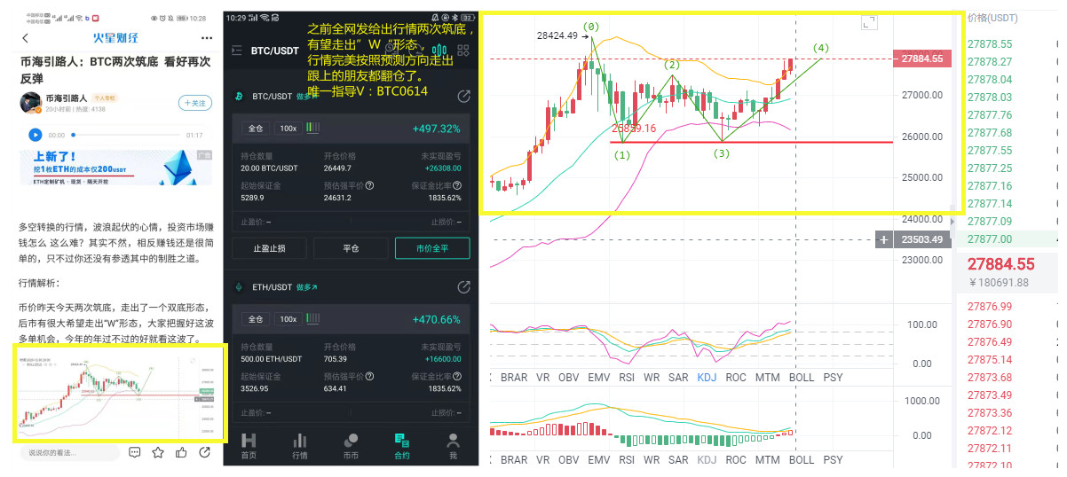前海指南:2020年最后一天BTC/eth运营策略3 前海指南:2020年最后一天BTC/eth运营策略3