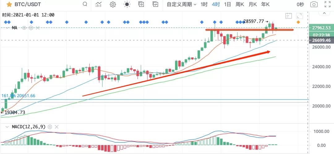点槽拍卖1 点槽拍卖1