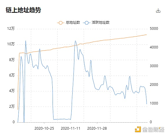 uniswap未来金融的驱动力uni的主流货币正在崛起4