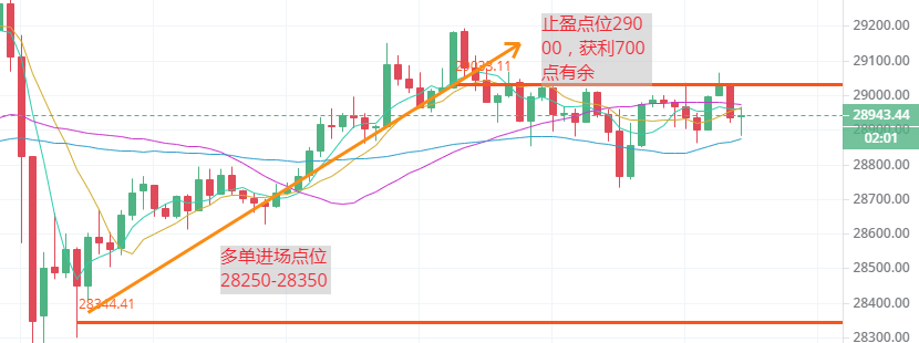 以太坊比特币战略概述1