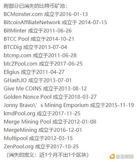 比特币价格屡创新高 现在挖矿还来得及吗?1 比特币价格屡创新高 现在挖矿还来得及吗?1