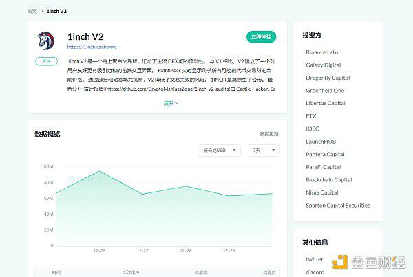 拒绝盲目投资,给你一个世界的导游4 拒绝盲目投资,给你一个世界的导游4