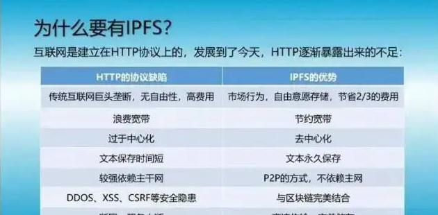 老高挖矿:不是因为有钱而挖矿,而是因为挖矿而有钱!1 老高挖矿:不是因为有钱而挖矿,而是因为挖矿而有钱!1