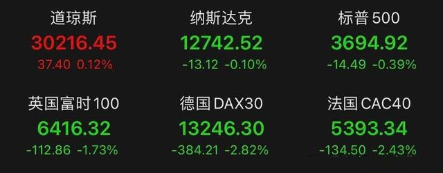 美国会通过9000亿美元刺激计划｜比特币深度调整