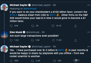 为什么比特币更接近特斯拉，但好像要更好！1