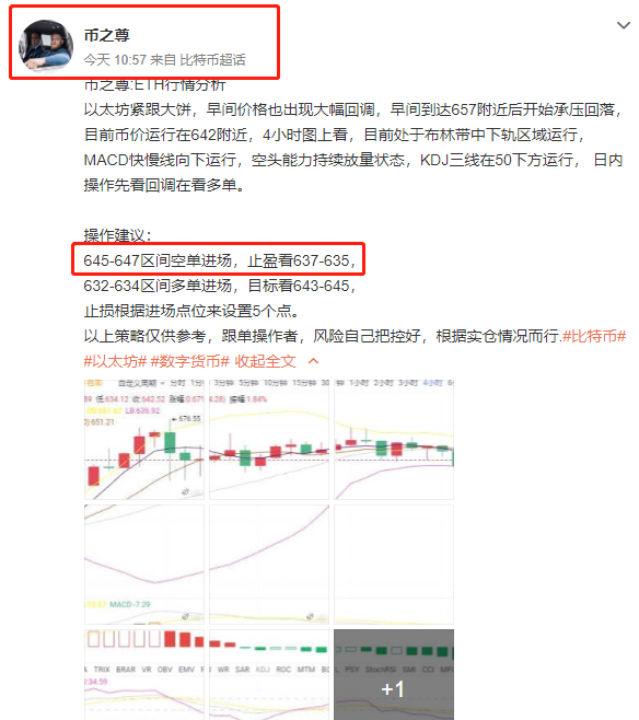 币之尊:早间给到以太坊空单布局思路获利10个点