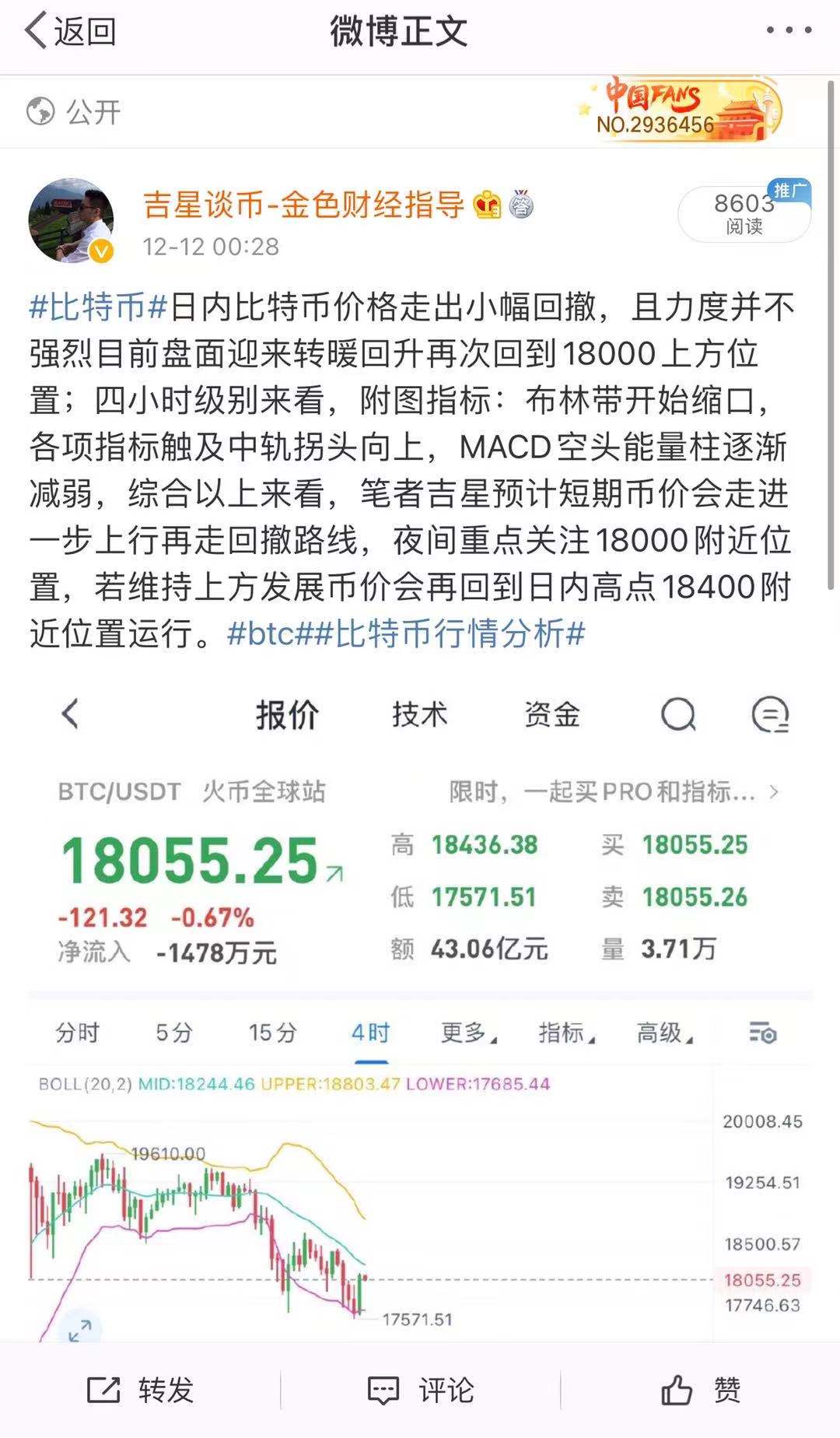 吉星谈币:上行空间开始减弱 日内重点关注上方压力1 吉星谈币:上行空间开始减弱 日内重点关注上方压力1