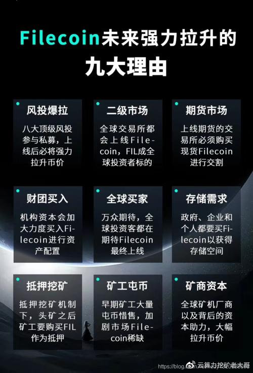 千万别错过:FIL的未来价值1 千万别错过:FIL的未来价值1
