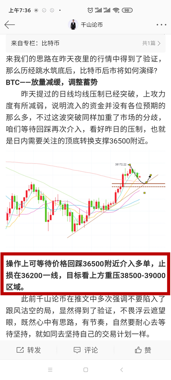 千山论币：1.15比特币(BTC)回调修正上行，放量未结束多头仍有利润