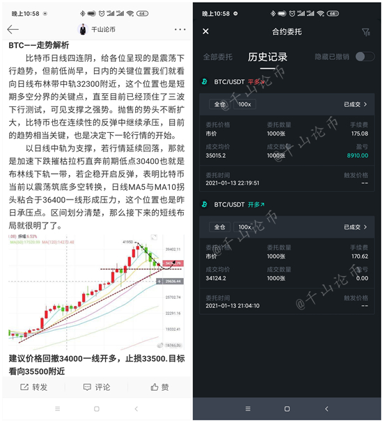 千山论币：1.14比特币(BTC)盘整止跌拿波段，后市行情走势解析