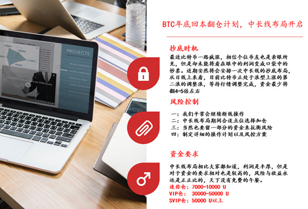 安然论币：1.15比特币日内持续回撤，预兆即将跌落神坛？2