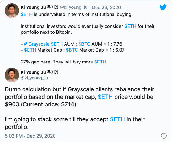 链上的数据显示,鲸鱼在以太坊的囤积行为急剧增加3 链上的数据显示,鲸鱼在以太坊的囤积行为急剧增加3