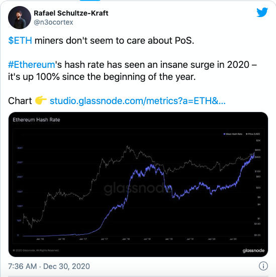 链上的数据显示,鲸鱼在以太坊的囤积行为急剧增加4 链上的数据显示,鲸鱼在以太坊的囤积行为急剧增加4
