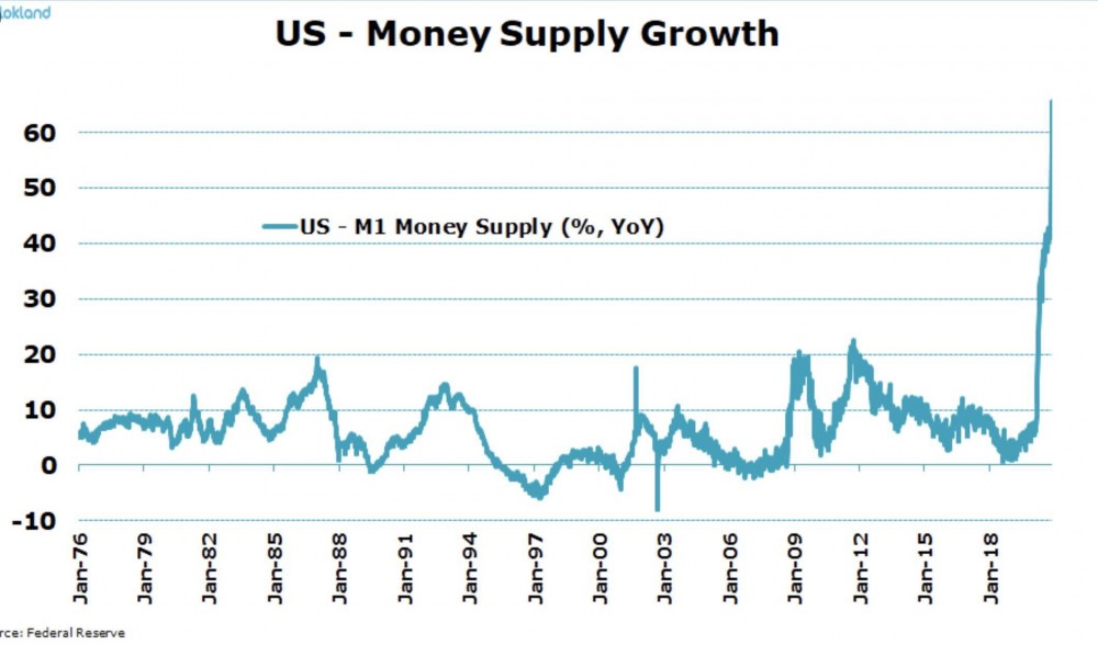 2020年，我将只提供比特币、以太坊和defi1