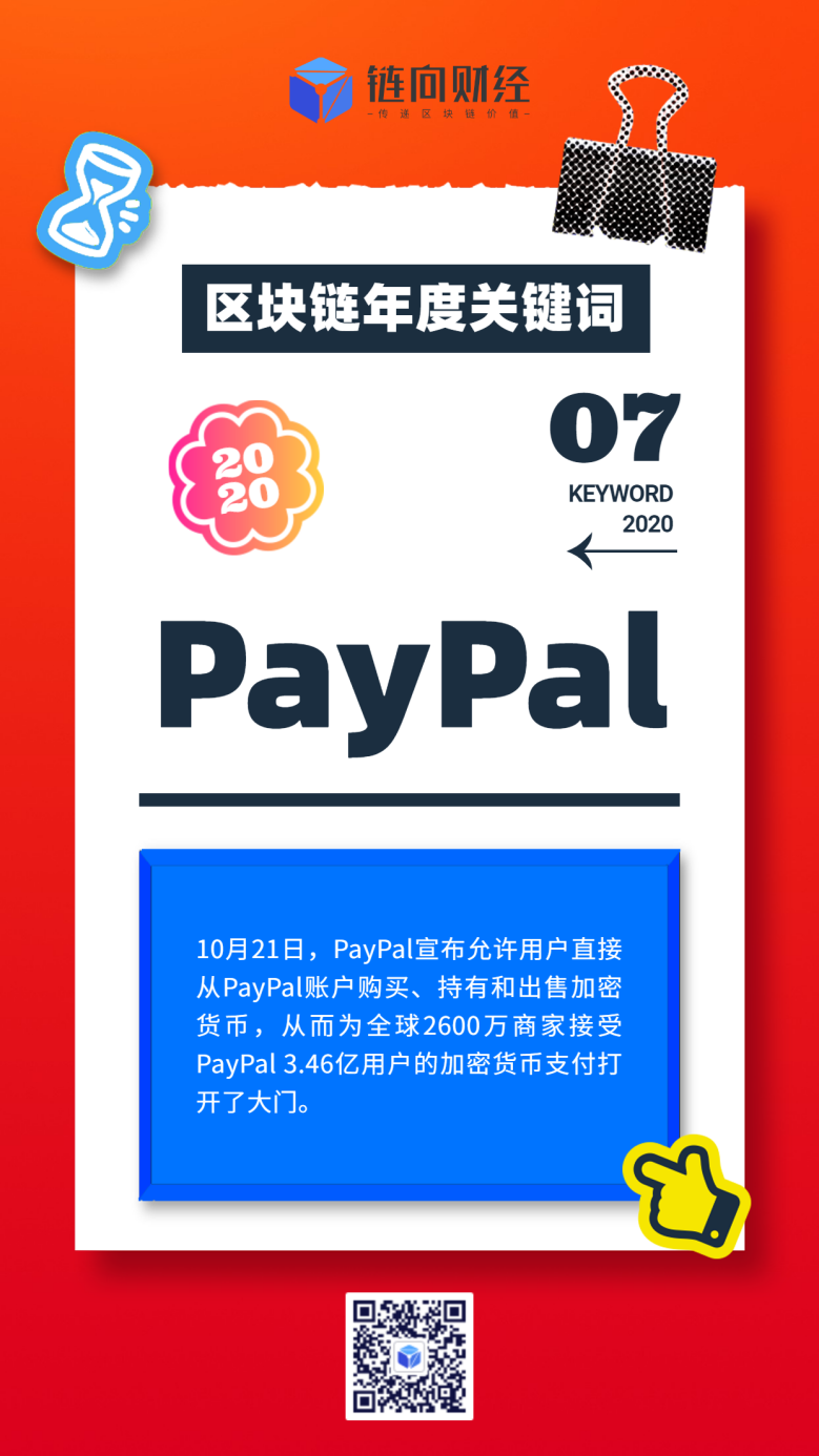 这是属于币圈人民的2020年记忆！6