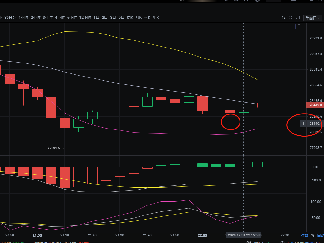 12/31比特币夜间收益400美元1 12/31比特币夜间收益400美元1
