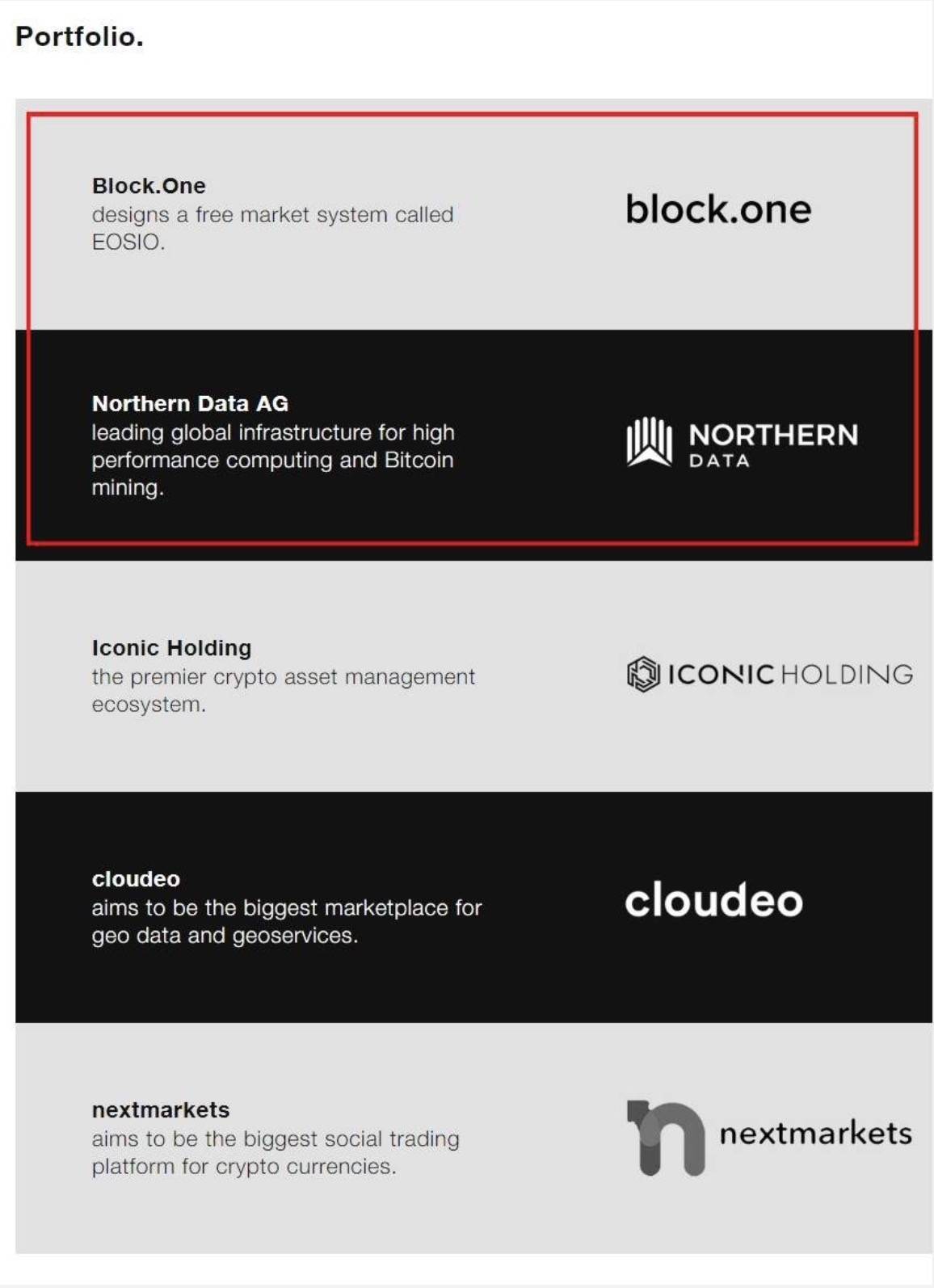 破茧而出：从24万个b1的BTC中找出b1背后的股东5